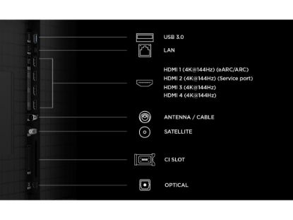 TCL 98"C8L 4K SQD-Mini LED;UHD 144Hz/288Hz FHD Google TV;B&O, 4032 zones, 6000 nits; Zeroborder